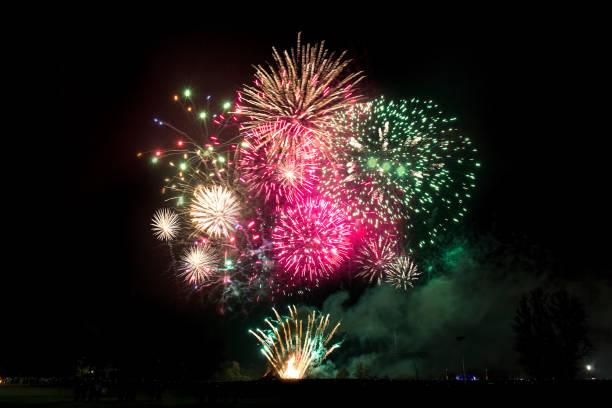 Image of fireworks going off in the night sky