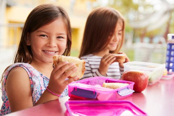 Image of two school age children. Free school holiday food vouchers