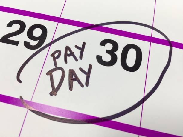 DWP changes to Easter payment dates 2025