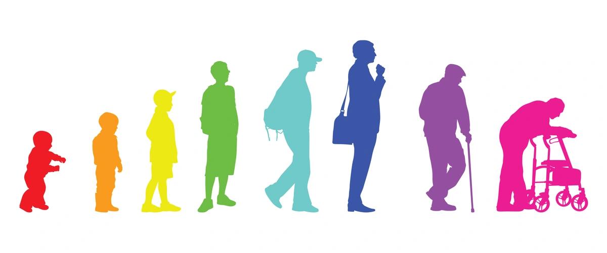 An rainbow illustration of eight different stages in a human's life from baby to elderly.