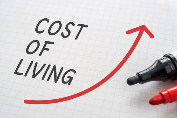 a graph with a red arrow curving upwards, that says cost of living