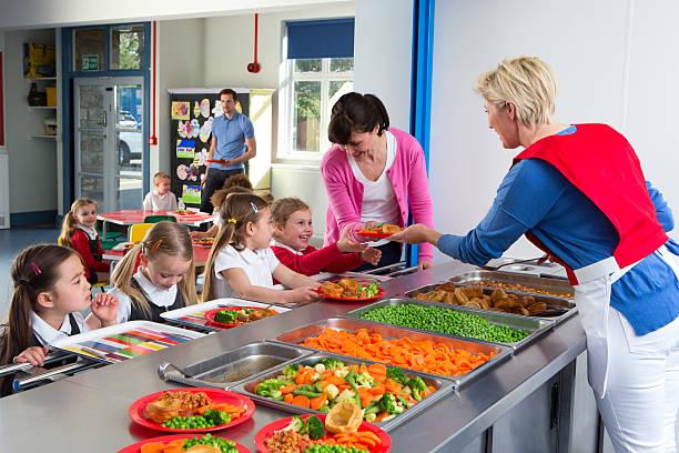 Image of children queuing up to collect food from a school kitchen