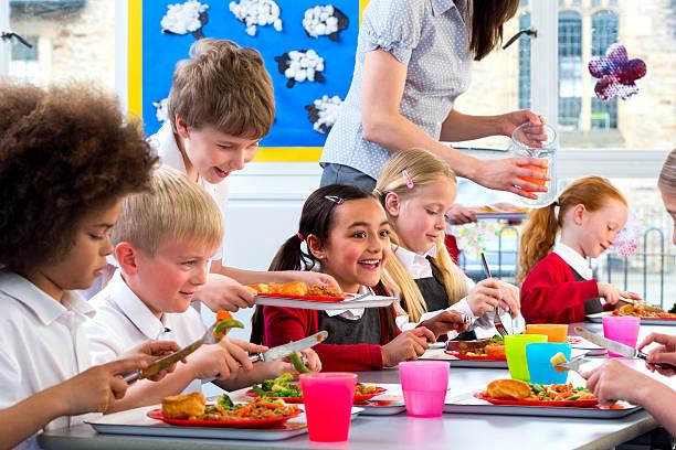 Image of several primary school age children eating a school dinner. Free school meals - who is eligible and how do you apply