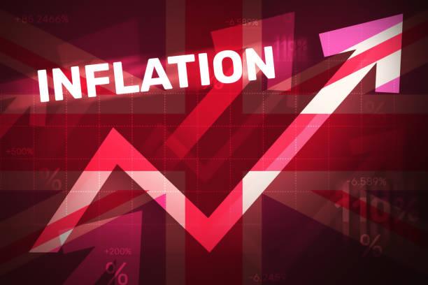 Graphic of a red arrow going up with the word 'inflation' above it